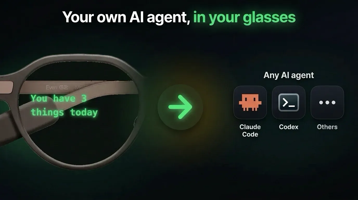 Even G2 glasses with a reply on the lens, an arrow, and Claude Code, Codex and other agents as the things that can answer